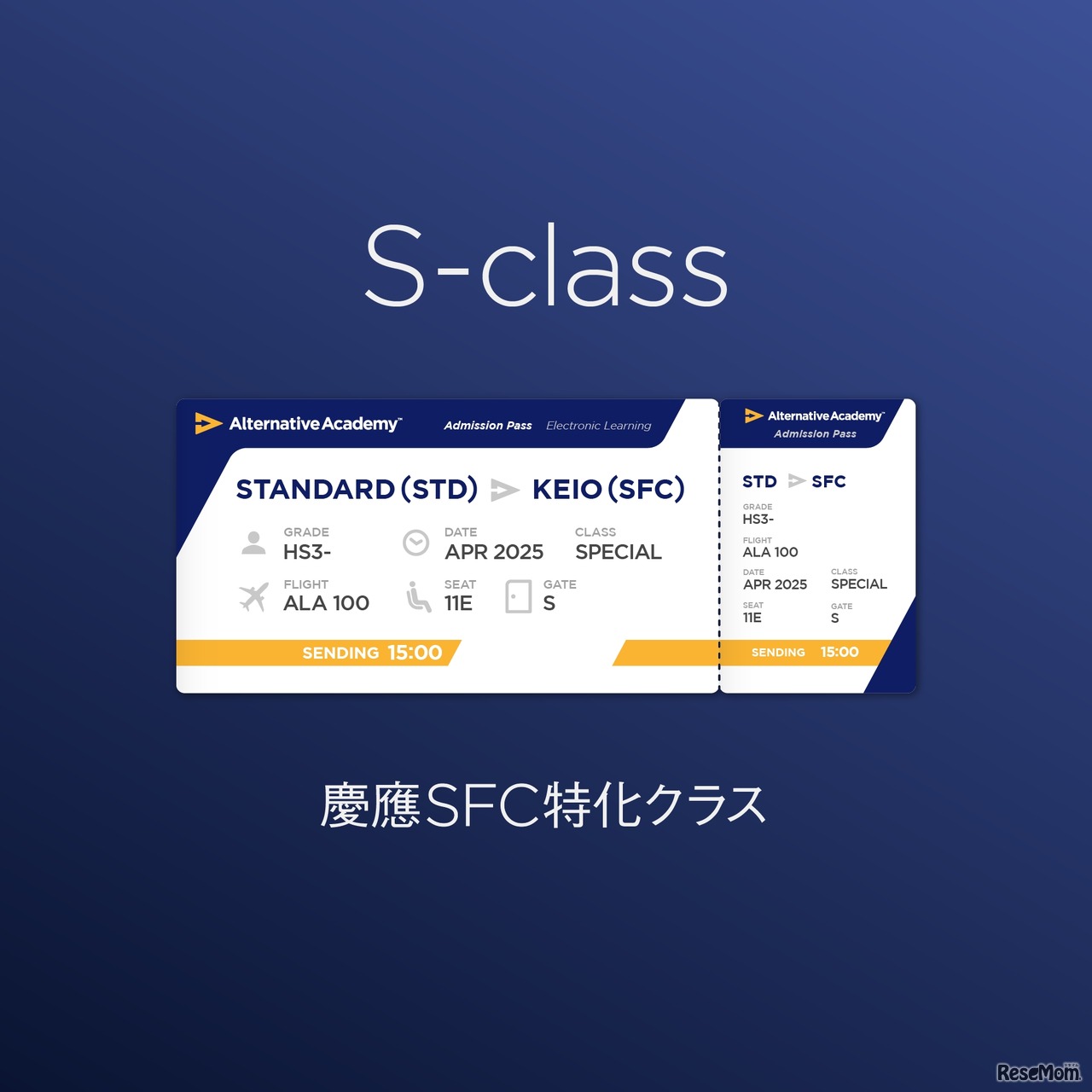 慶應SFC AO入試特化クラス