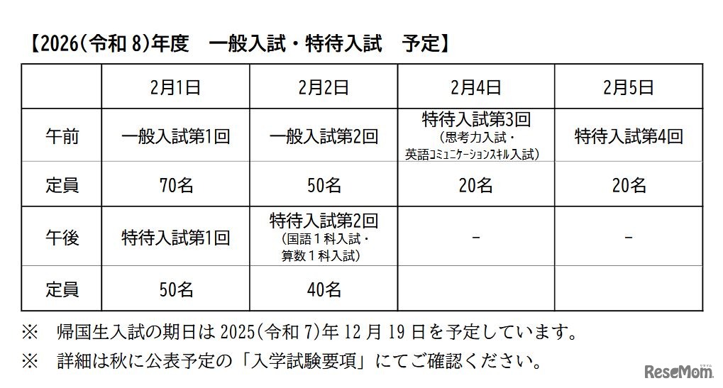2026年度 一般入試・特待入試 予定