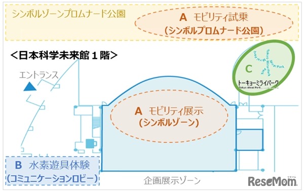 会場の企画展示ゾーン
