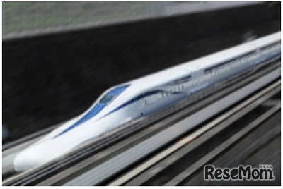 超電導リニア（L0系改良型試験車、東海旅客鉄道）