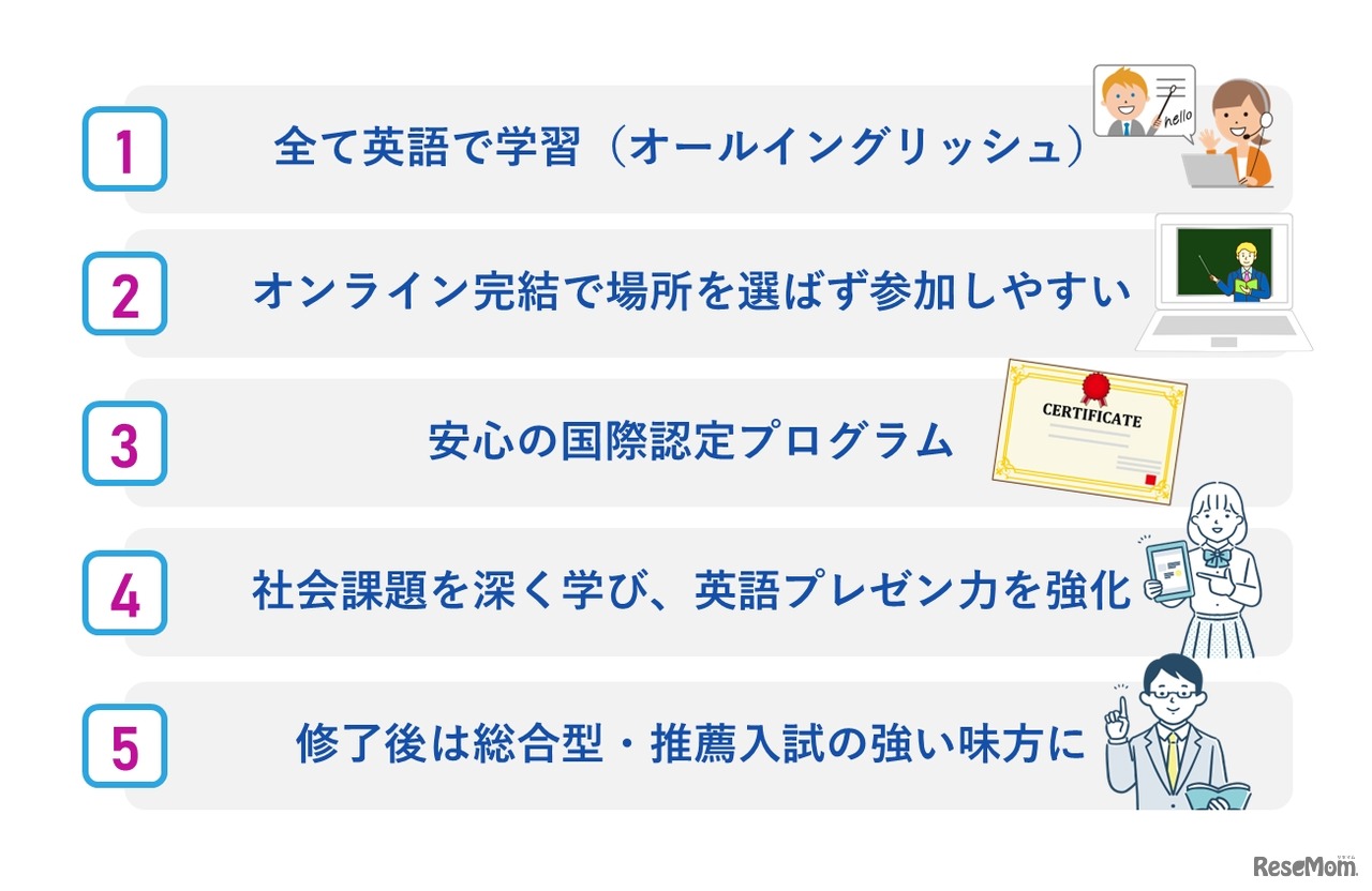 SDGs探求学習プログラム、5/6まで参加者募集