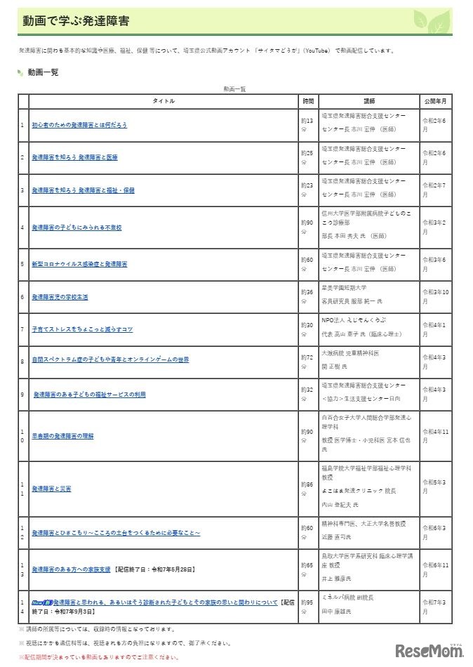 動画一覧（2025年5月1日現在）