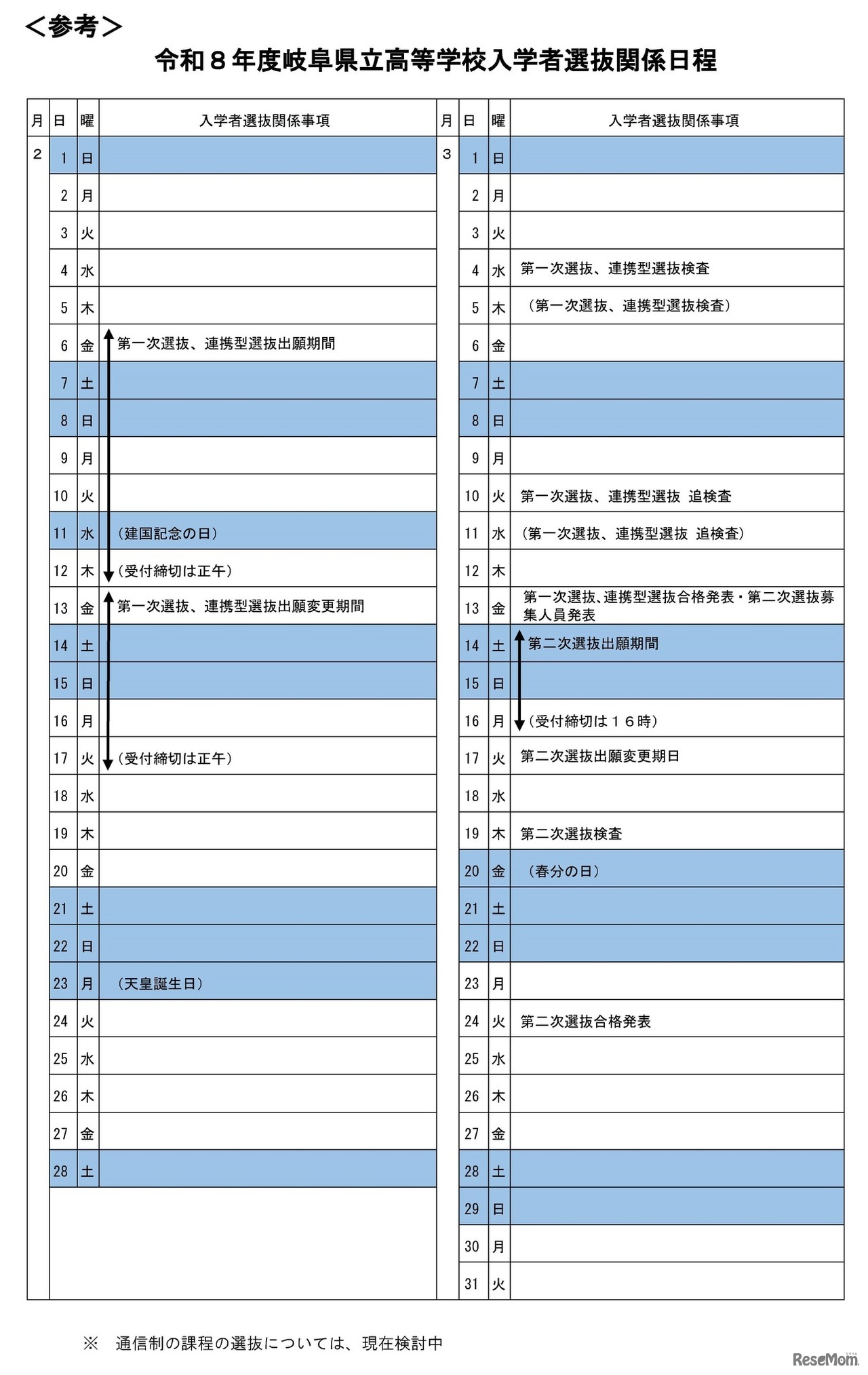 2026年度岐阜県立高等学校入学者選抜関係日程