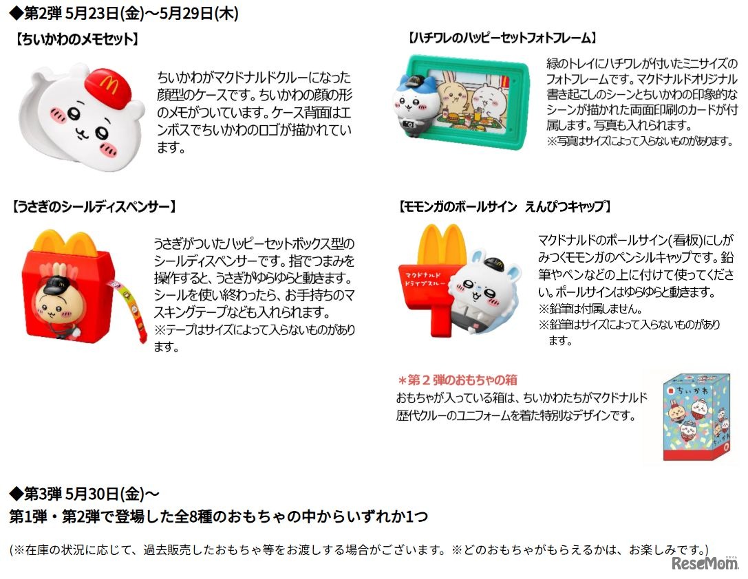 ハッピーセット「ちいかわ」 おもちゃ概要