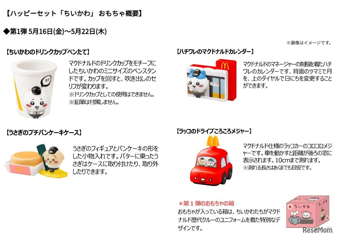 ハッピーセット「ちいかわ」 おもちゃ概要