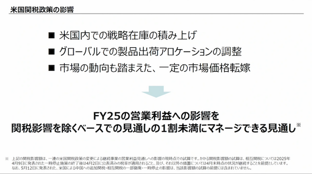 トランプ関税によりPS5値上げの可能性をソニーが示唆―影響は約1,000億円