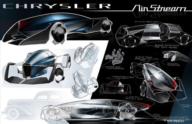 第2位のFelix Bucaro氏の作品