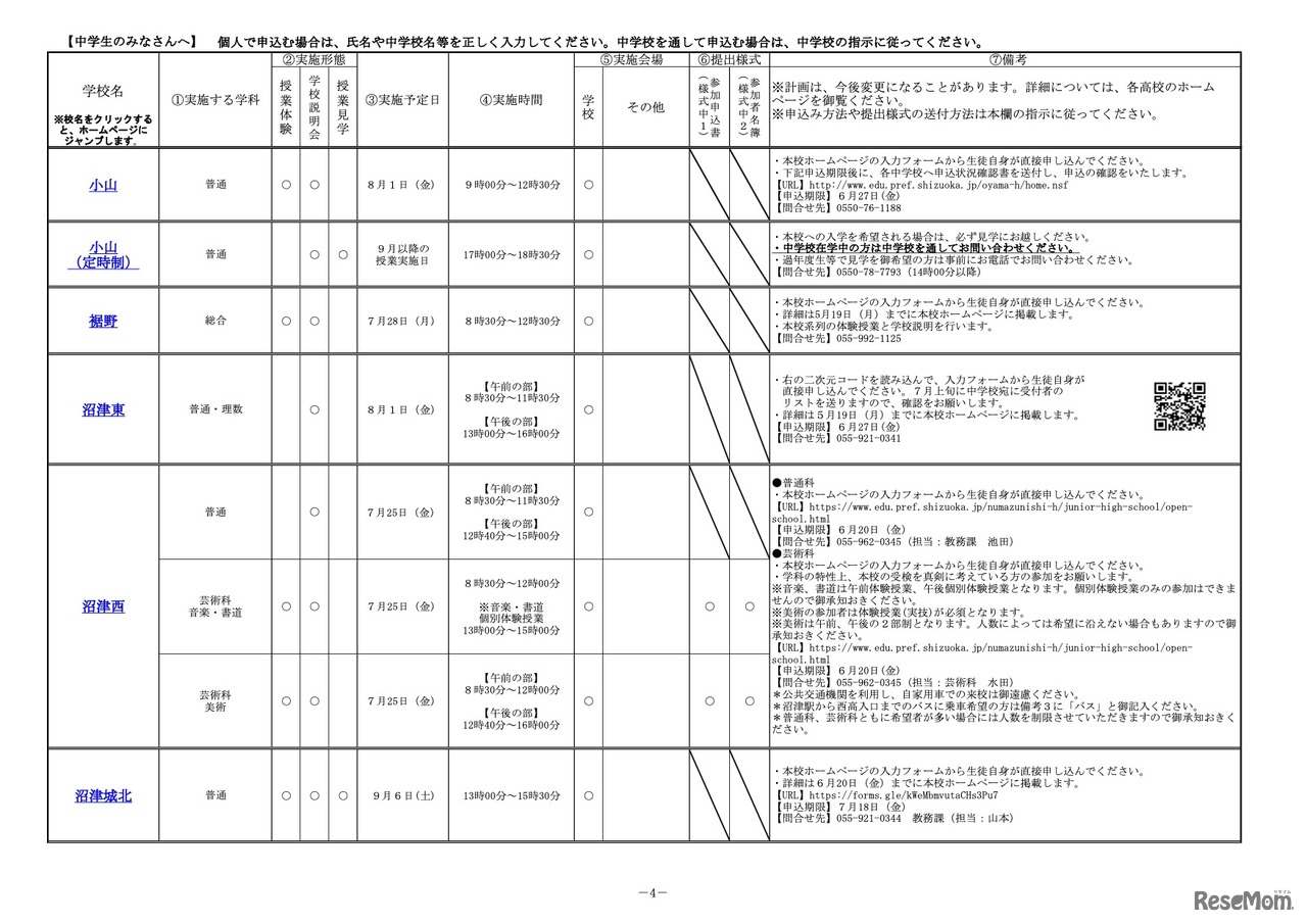 令和7年度 中学生の高等学校一日体験入学実施計画一覧表（一部）