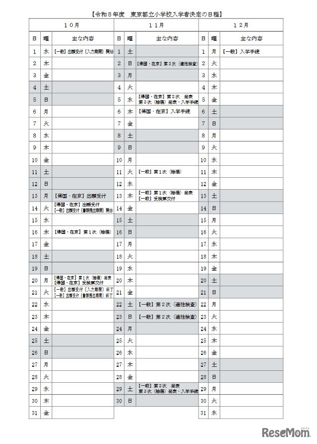 令和8年度東京都立小学校入学者決定の日程