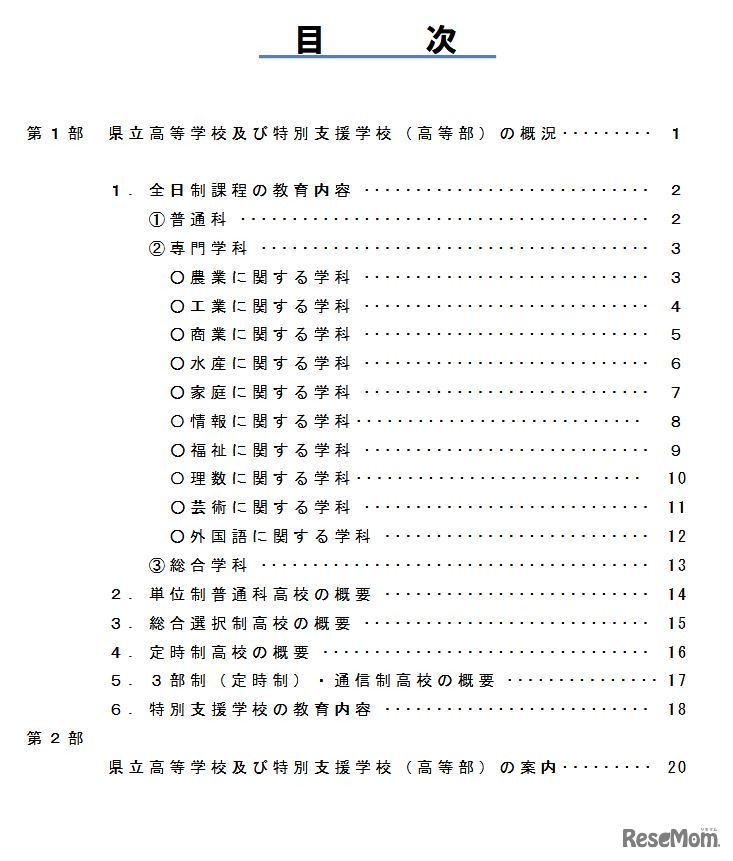 学校案内の目次