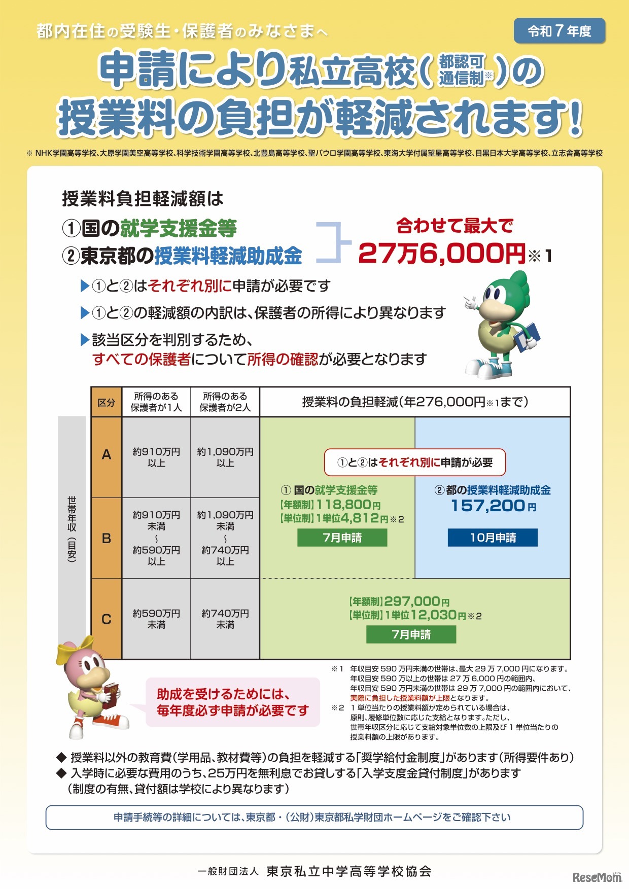令和7年度 学費負担軽減制度に関するリーフレット＜都認可通信制＞