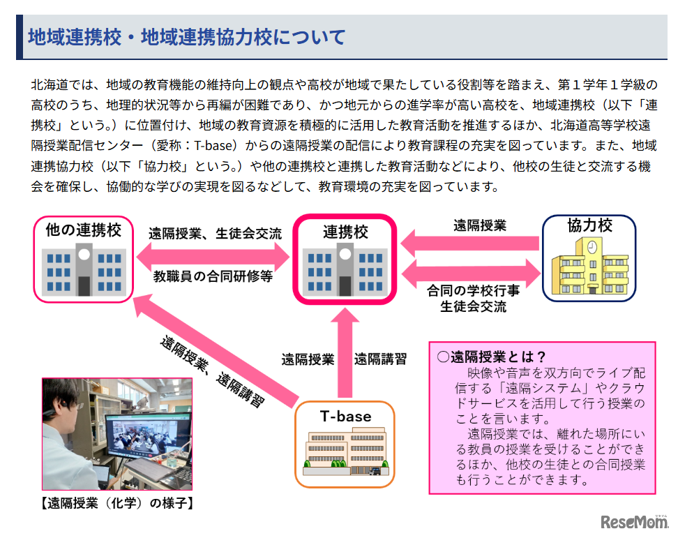 地域連携校・地域連携協力校