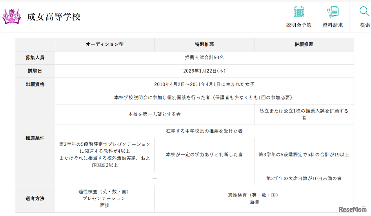 2026年度オーディション型入試 新設