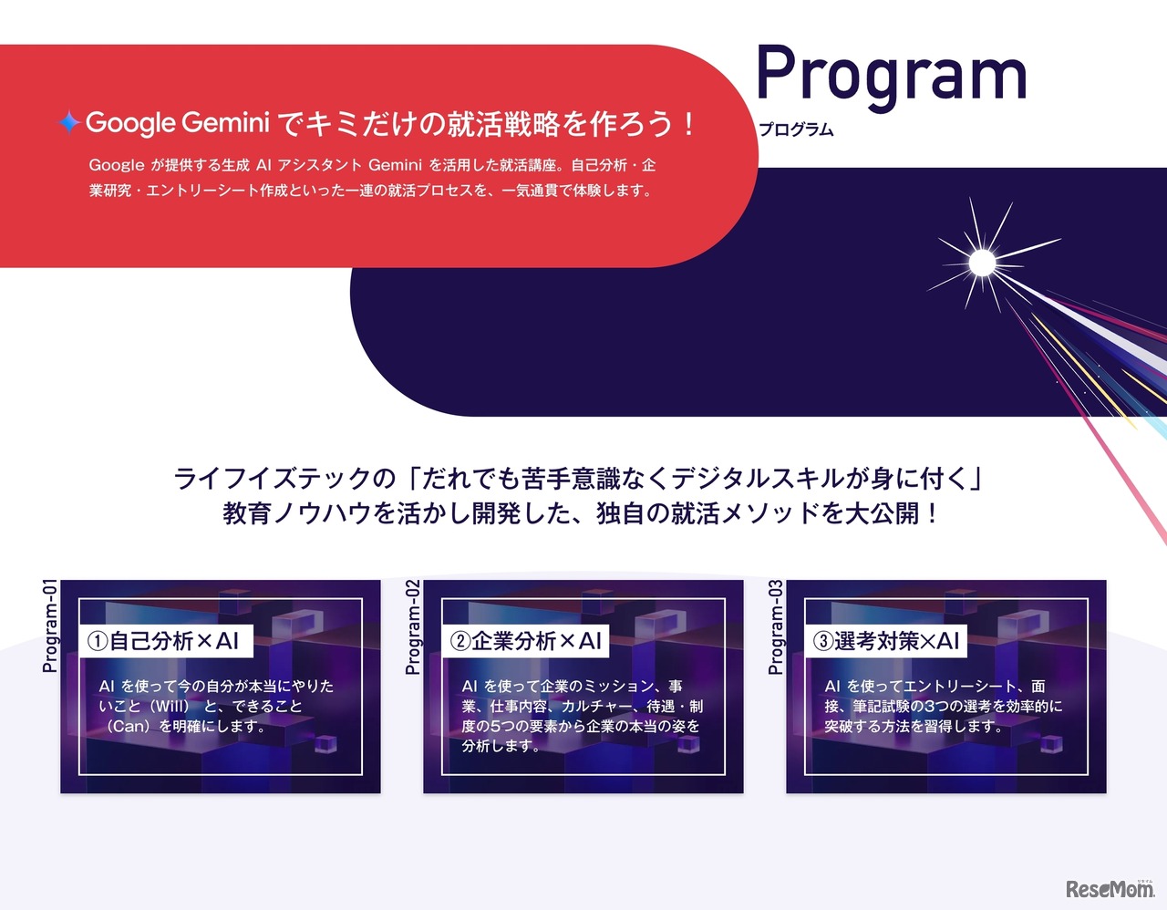 プログラム内容