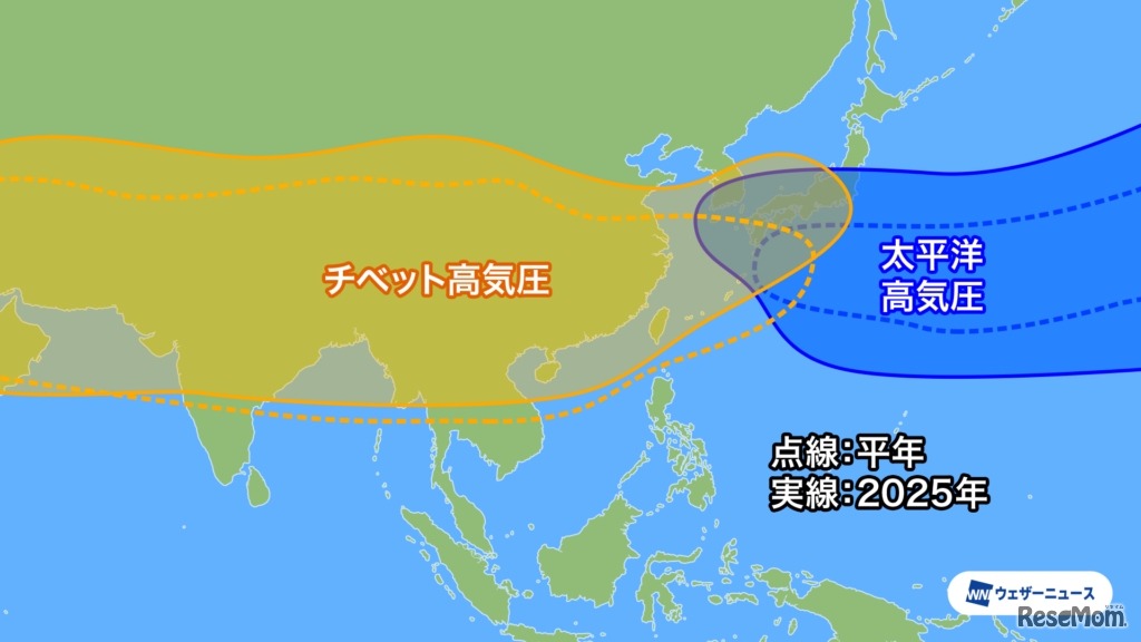 2025年の猛暑ピーク時の天気図イメージ