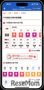 お天気アプリ「ウェザーニュース」