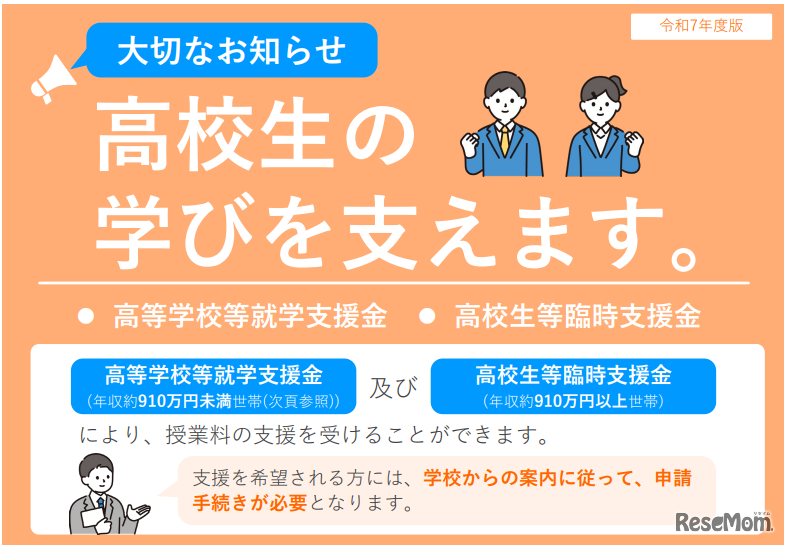 高等学校等就学支援金制度