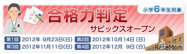 合格力判定サピックスオープン