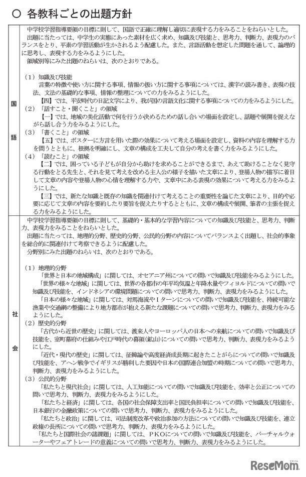各教科ごとの出題方針