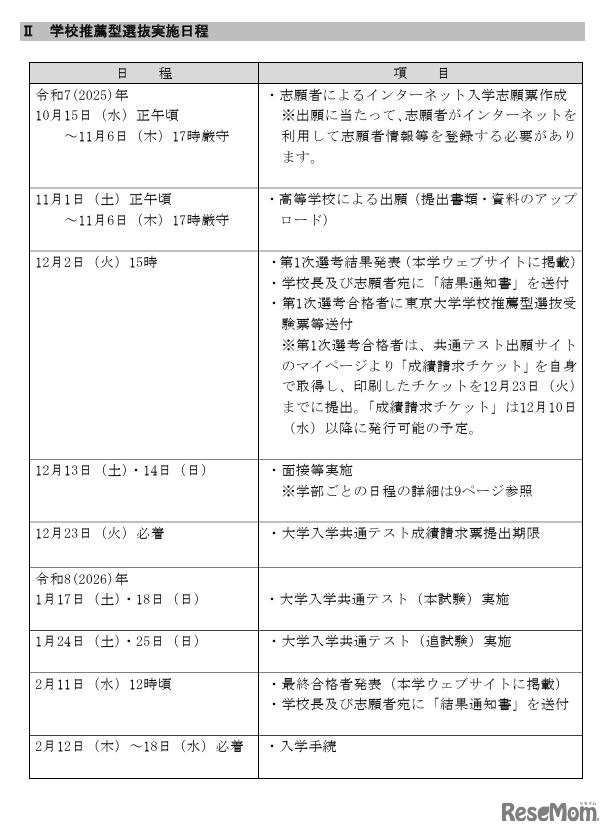 学校推薦型選抜実施日程