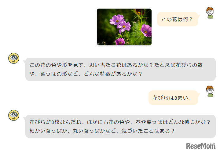 AIとの問答式対話