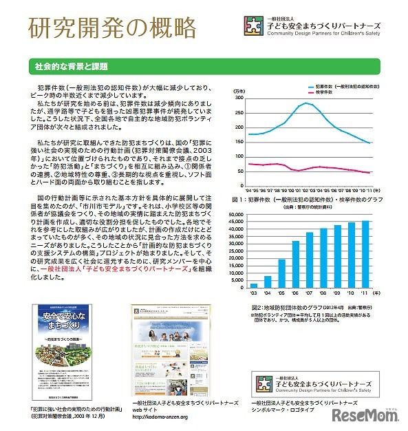 研究開発の概略1