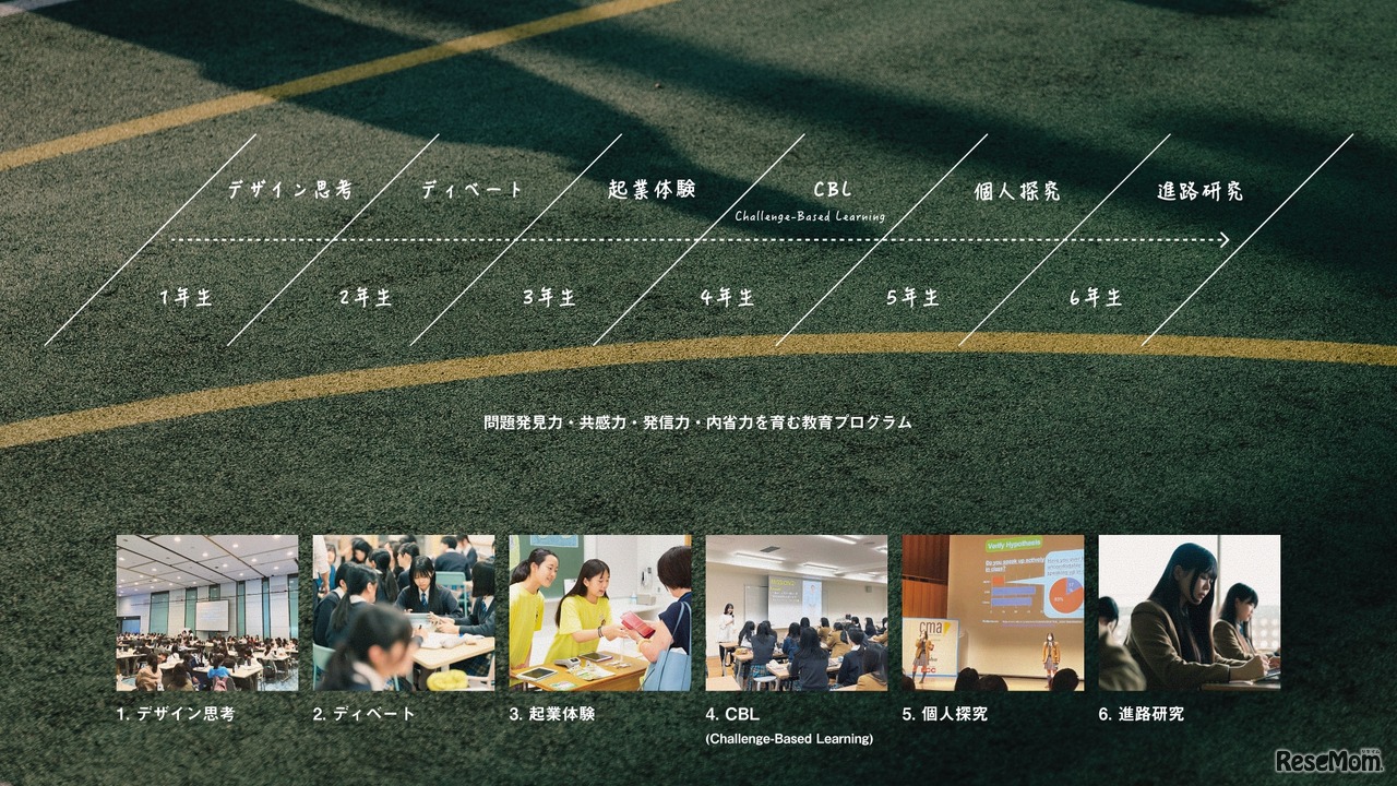 品川女子学院独自の教育プログラム