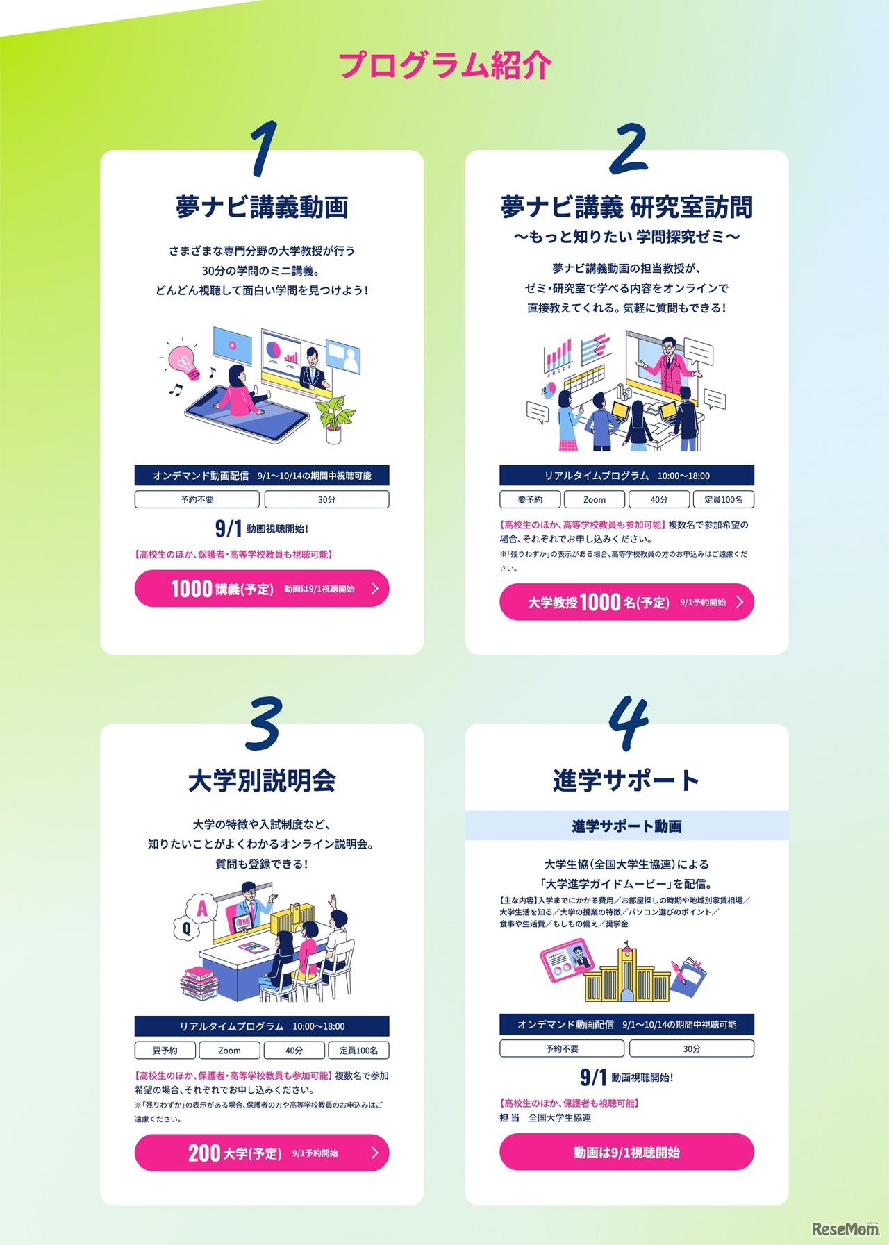 プログラム紹介