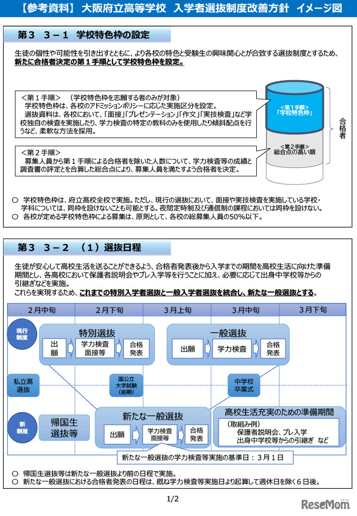 大阪府立高等学校入学者選抜制度改善方針イメージ
