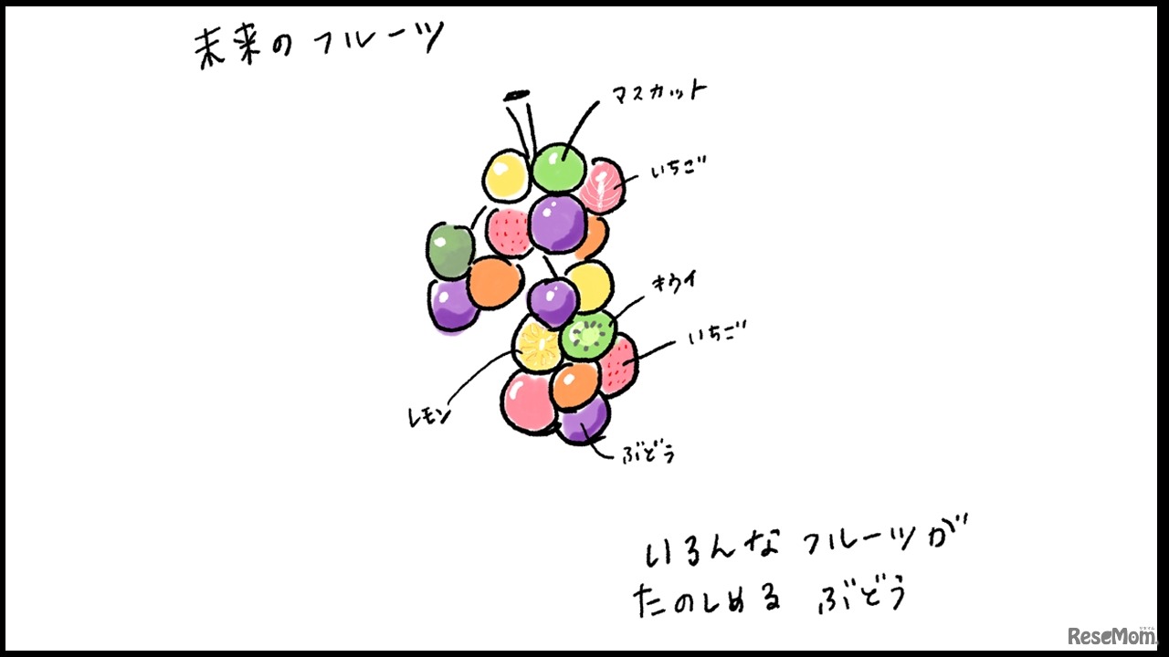佐藤蕗先生のイメージスケッチ