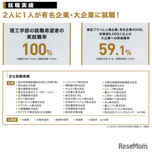 理工学部の就職先