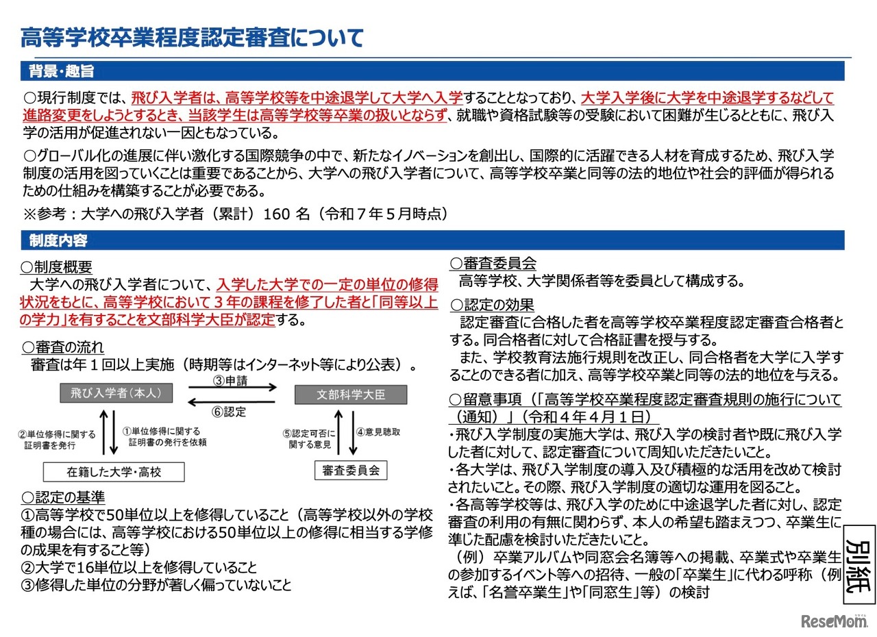 高等学校卒業程度認定審査について