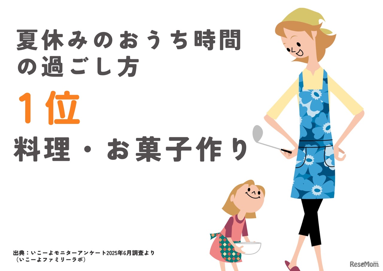 1位：一緒に料理・お菓子作り
