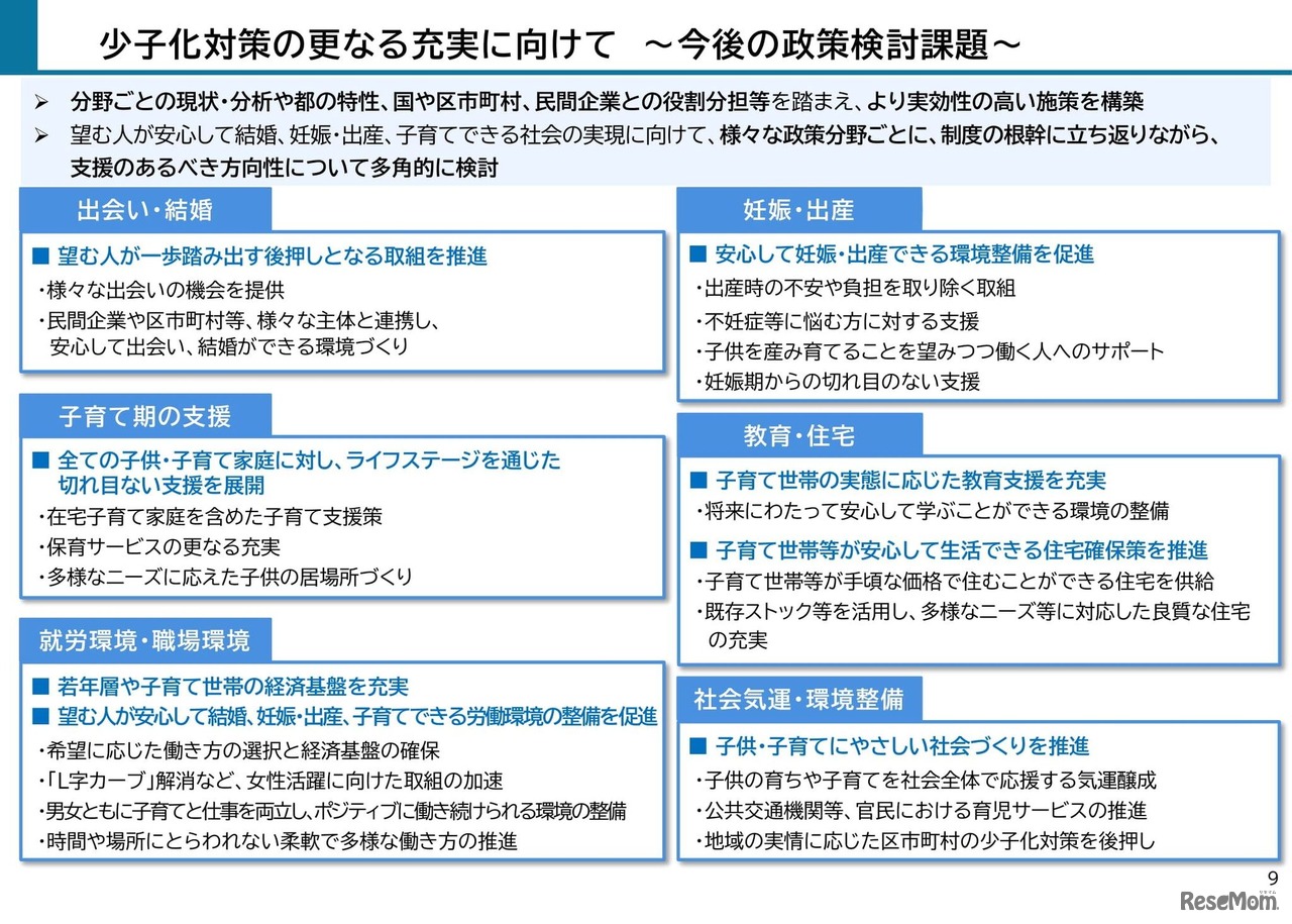 少子化対策のさらなる充実に向けて ～今後の政策検討課題～
