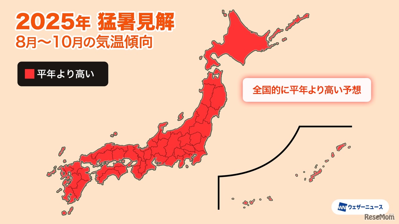8～10月の気温傾向