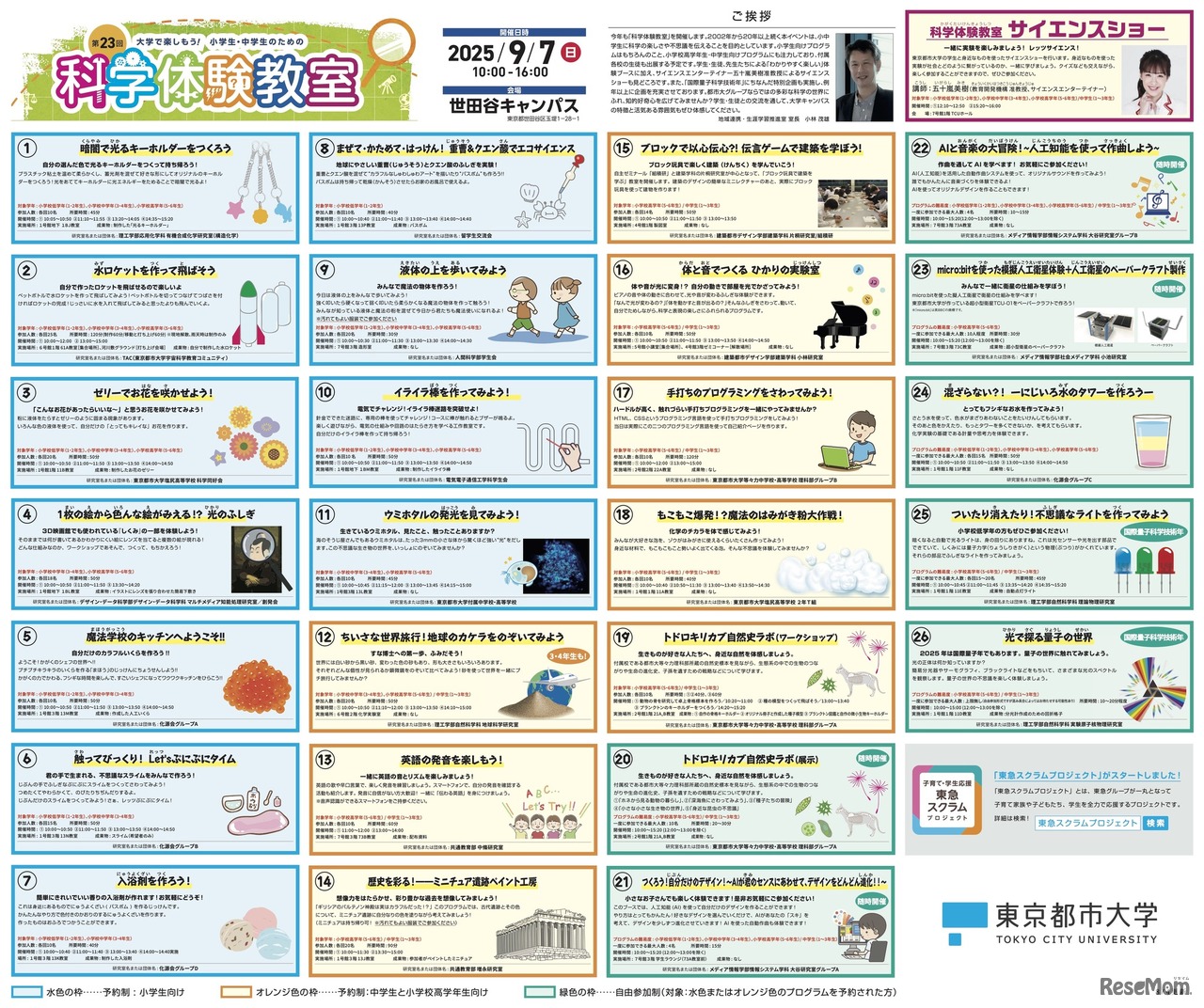 プログラム概要