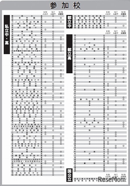 親と子の私立・都立中学高校受験相談会 参加校
