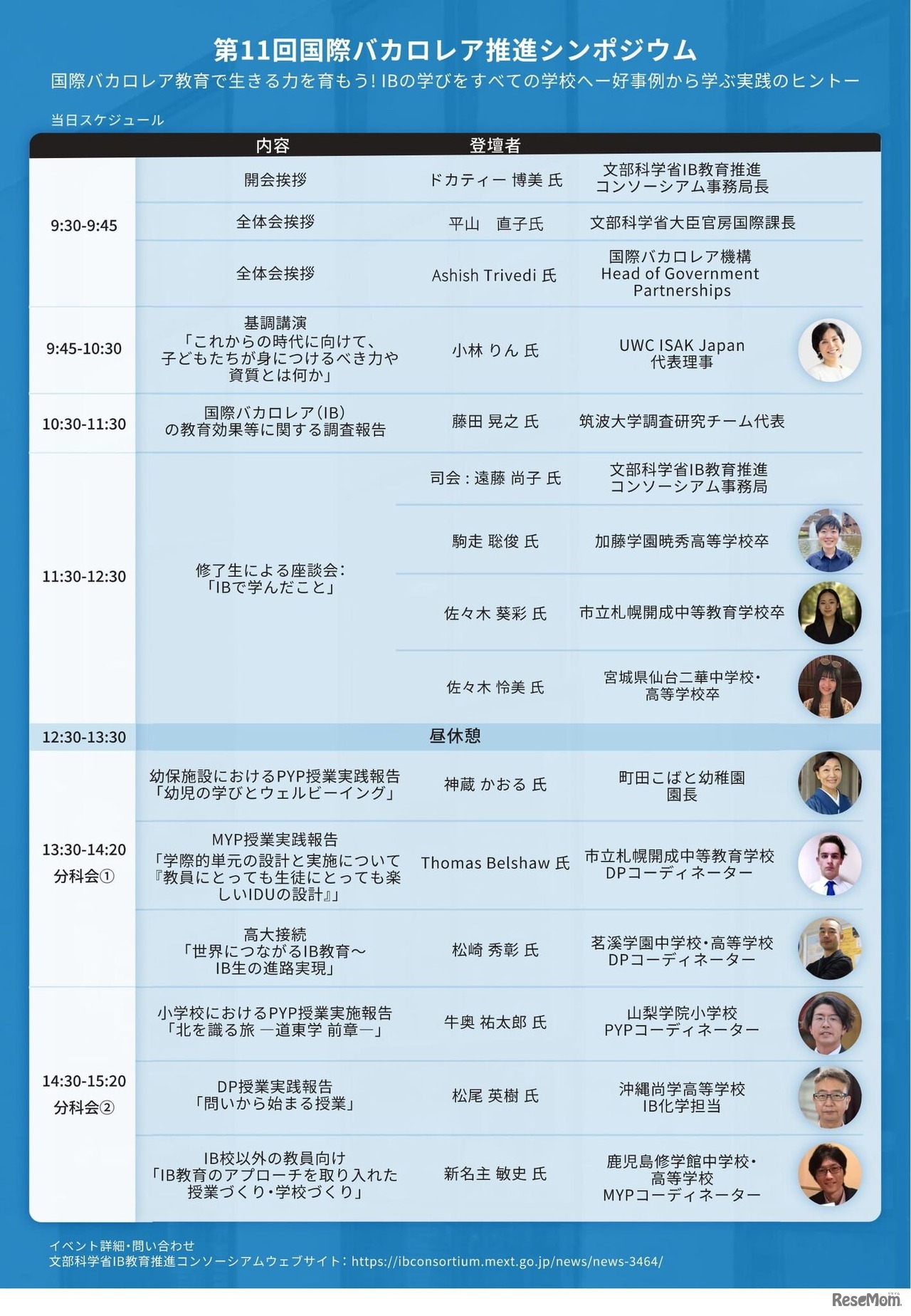 第11回 国際バカロレア推進シンポジウム