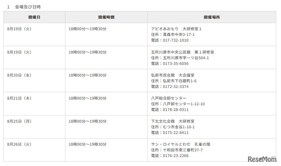 地区懇談会の会場・日時