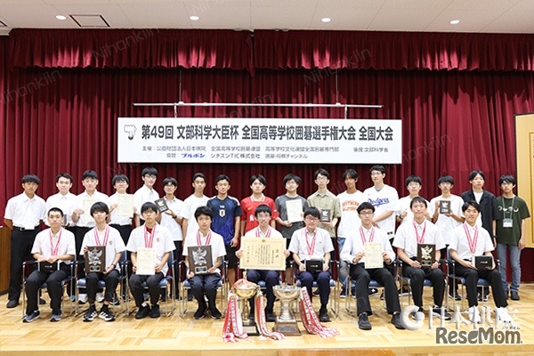 男子団体戦入賞者集合写真