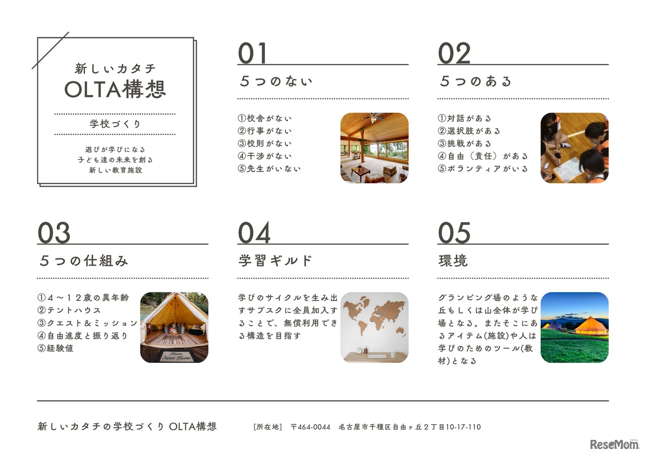 基本構想「5つのない」と「5つのある」