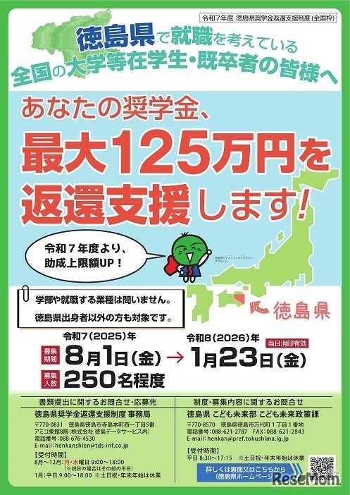 【全国枠】2025年度徳島県奨学金返還支援制度「助成候補者」募集