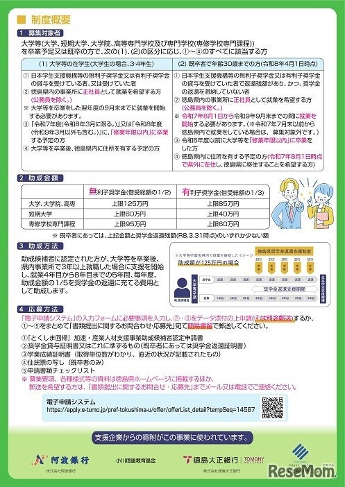 【全国枠】2025年度徳島県奨学金返還支援制度「助成候補者」募集
