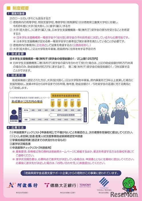 【県内枠】2025年度徳島県奨学金返還支援制度「助成候補者」募集