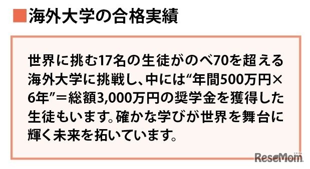 海外大学の合格実績