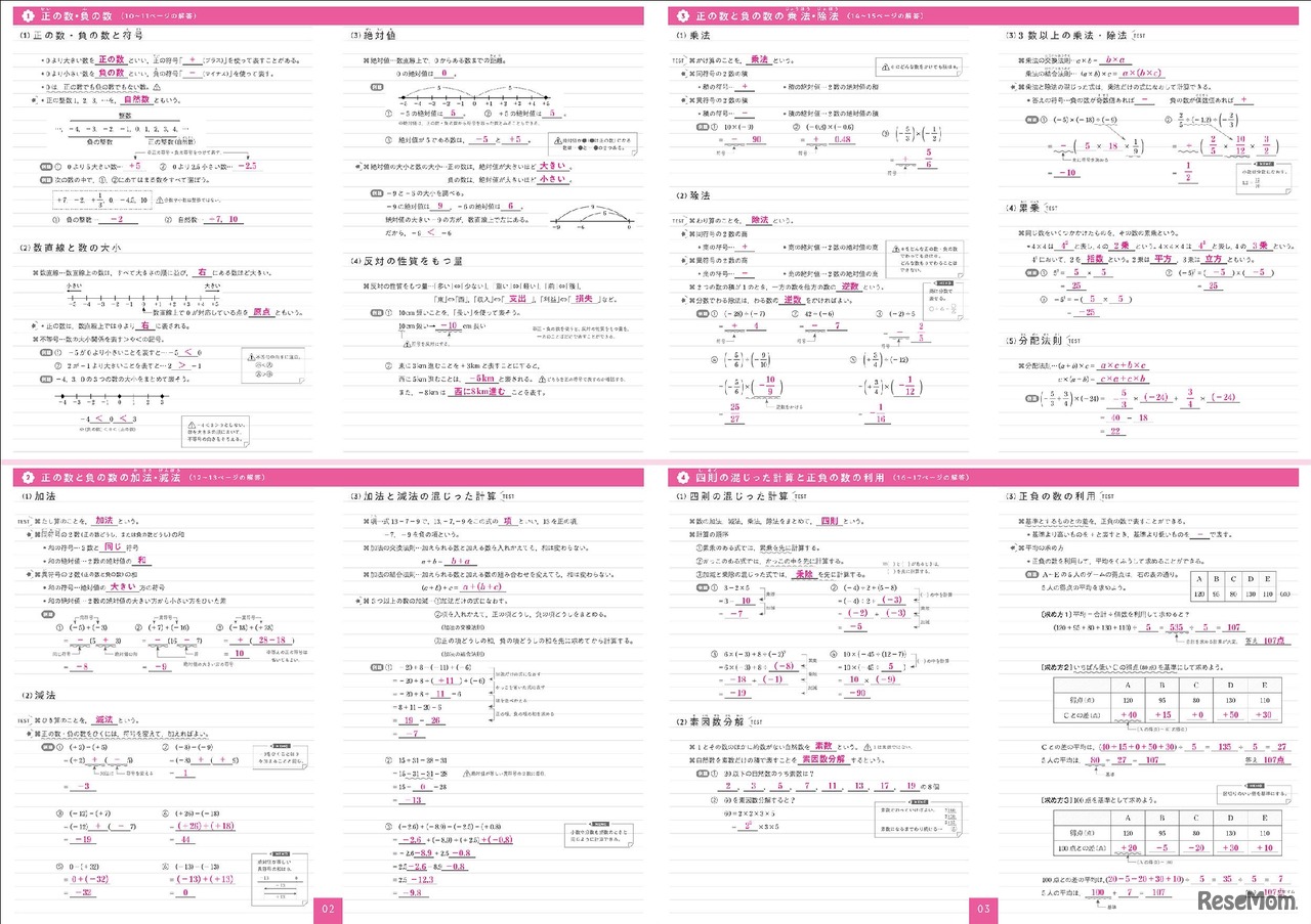 書き込むだけでなく、別冊解答＋赤シートでも勉強できる