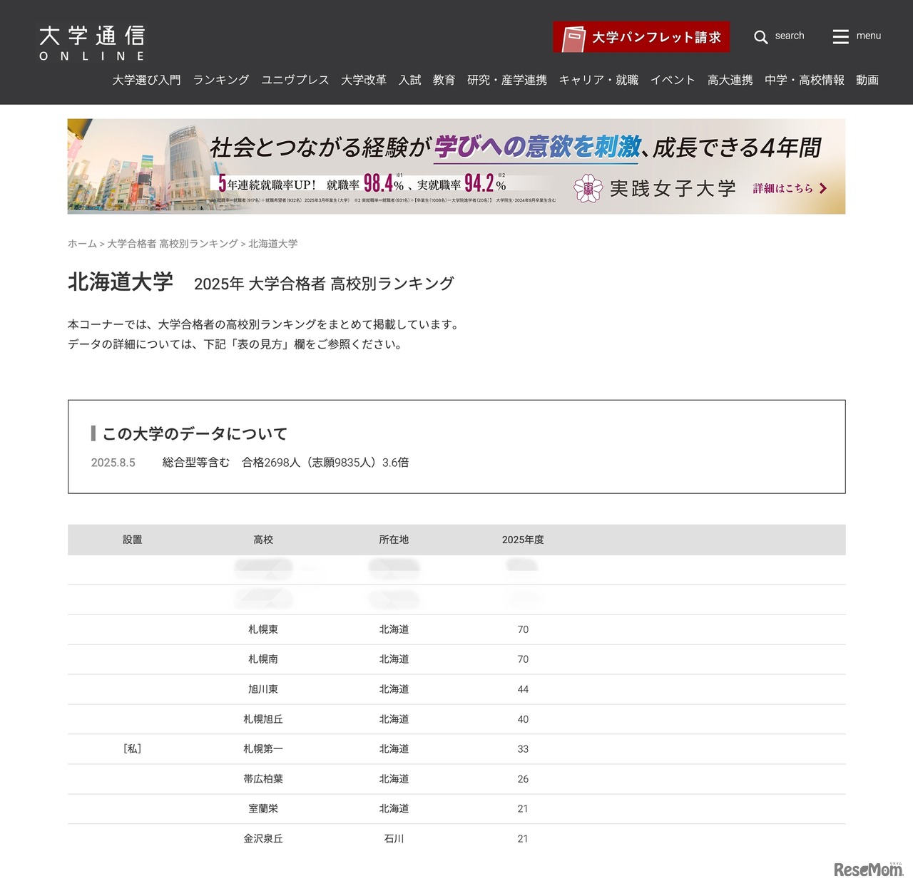 北海道大学合格者 高校別合格者数ランキング2025（1位～10位）