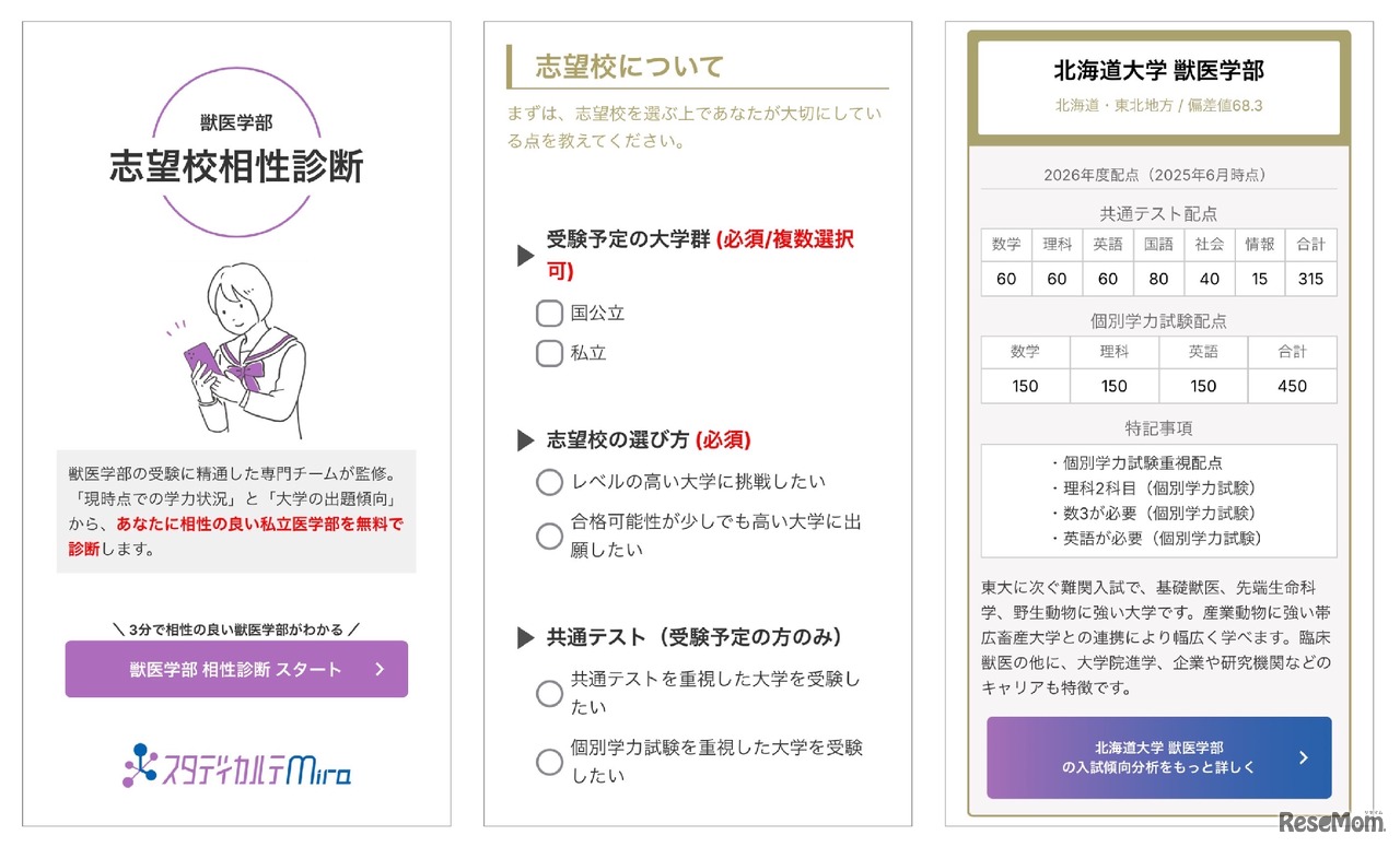 獣医学部 志望校相性診断の使い方