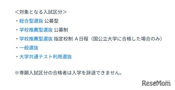 対象となる入試区分