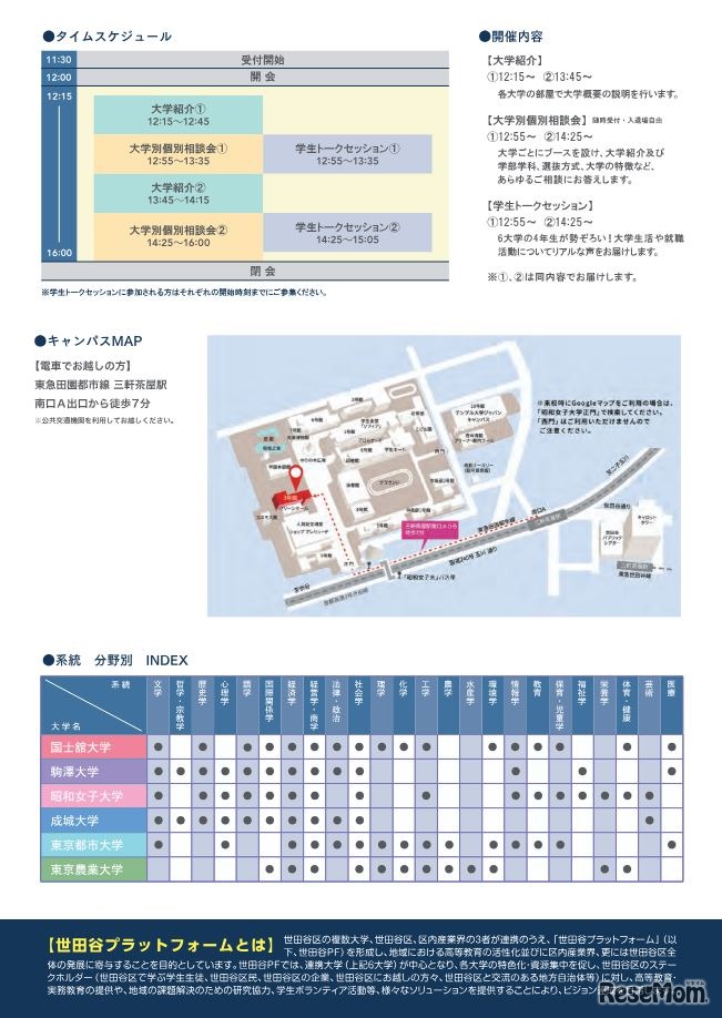 世田谷プラットフォーム6大学合同進学説明会